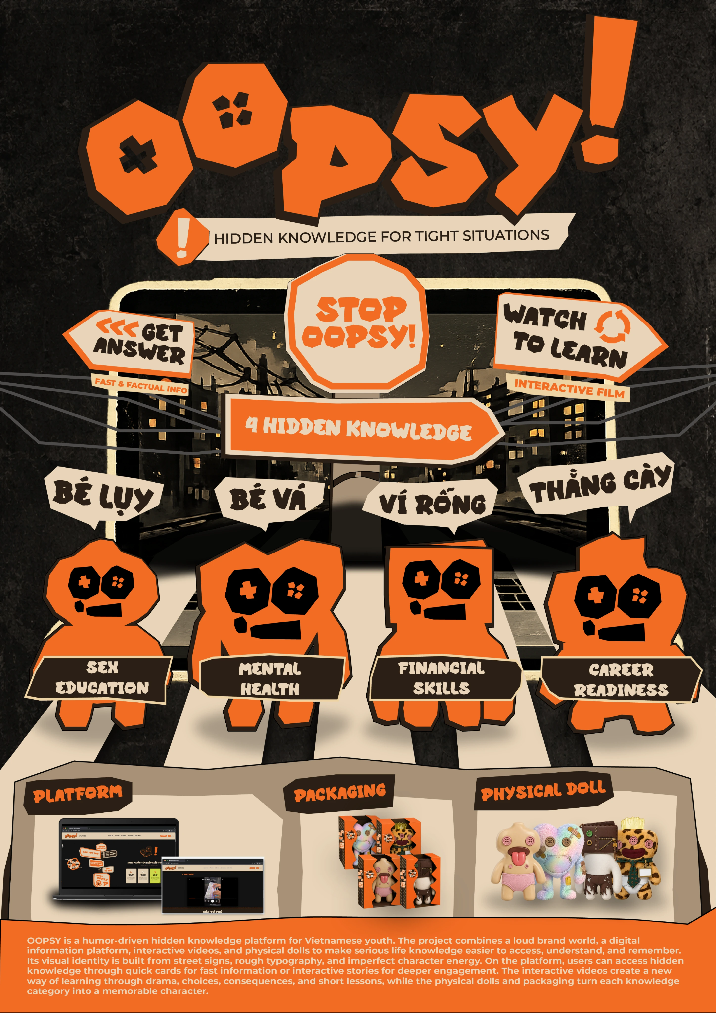 Oopsy — Right To Be Wrong, Right To Be Imperfect